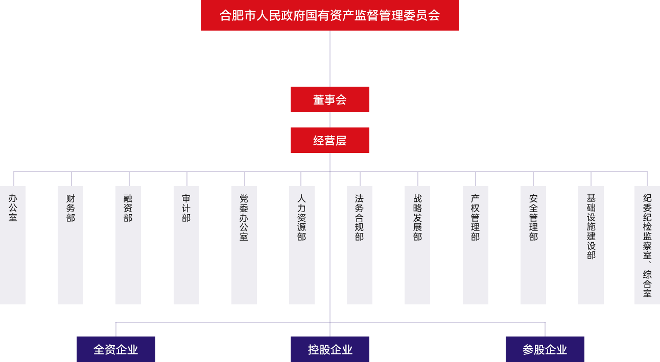 MG游戏官网·(中国区)有限公司