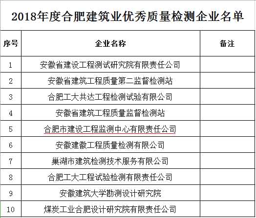 MG游戏官网·(中国区)有限公司