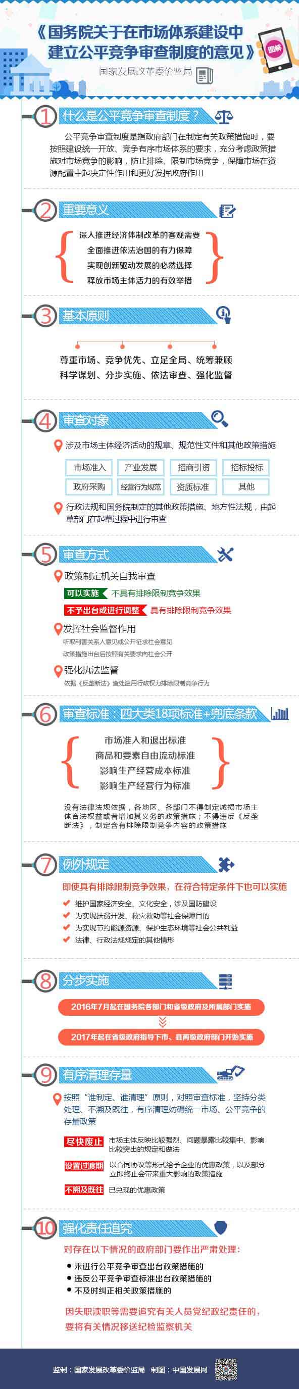 MG游戏官网·(中国区)有限公司