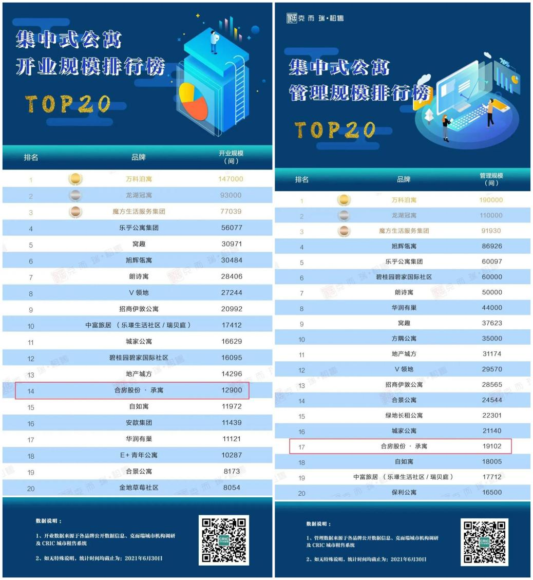 MG游戏官网·(中国区)有限公司