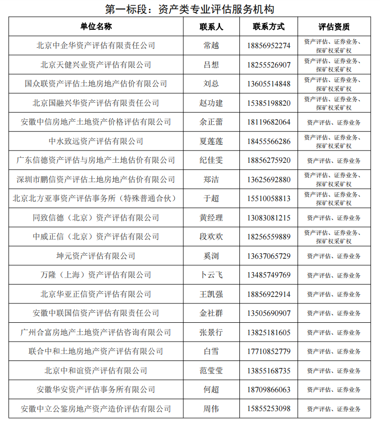 MG游戏官网·(中国区)有限公司